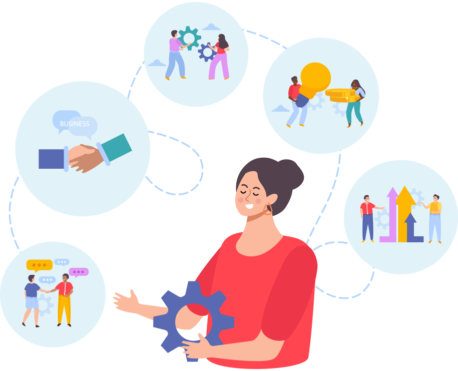 Engagement & Management of the Community